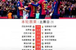 开云体育入口-篮球赛事中巴萨战胜对手成功晋级