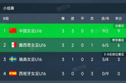 开云体育APP下载-墨西哥女足以团结一心迎接冠军赛的简单介绍