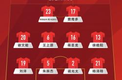 开云体育登录-关于中国女足连胜韩国队，实现三连胜的信息