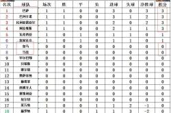 开云体育APP下载-意甲劲旅展现实力，登顶积分榜