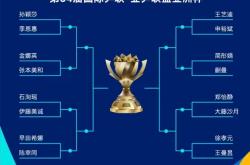 开云APP-关于亚洲球队实力大比拼引发预测热议的信息