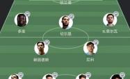 开云平台-曼城vs巴塞罗那：谁将占据上风？的简单介绍