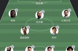 开云平台-曼城vs巴塞罗那：谁将占据上风？的简单介绍