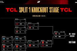 开云体育登录-包含TL翻盘RNG，ShowMaker攻防两端统治比赛焦点之战小组赛，成为赛场最大亮点的词条