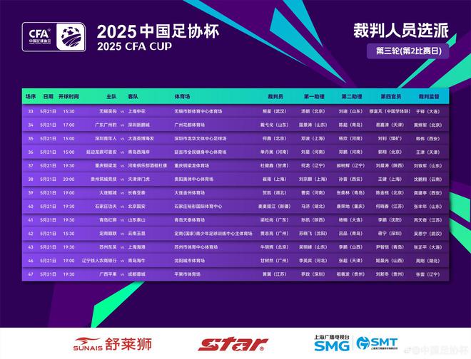 史图高读球队客场胜出，引发关注的简单介绍
