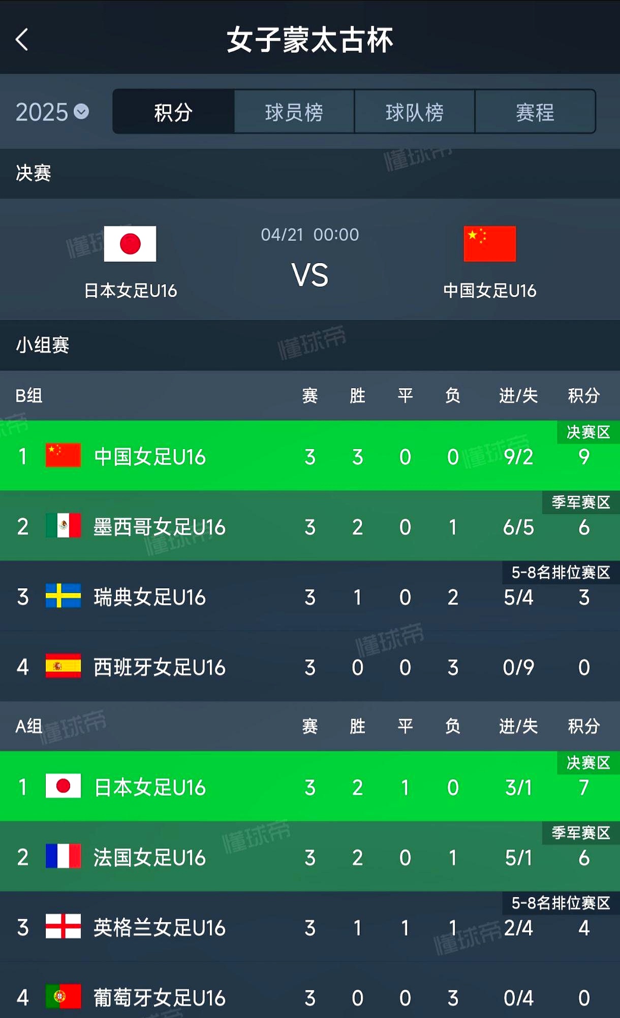 墨西哥女足以团结一心迎接冠军赛的简单介绍