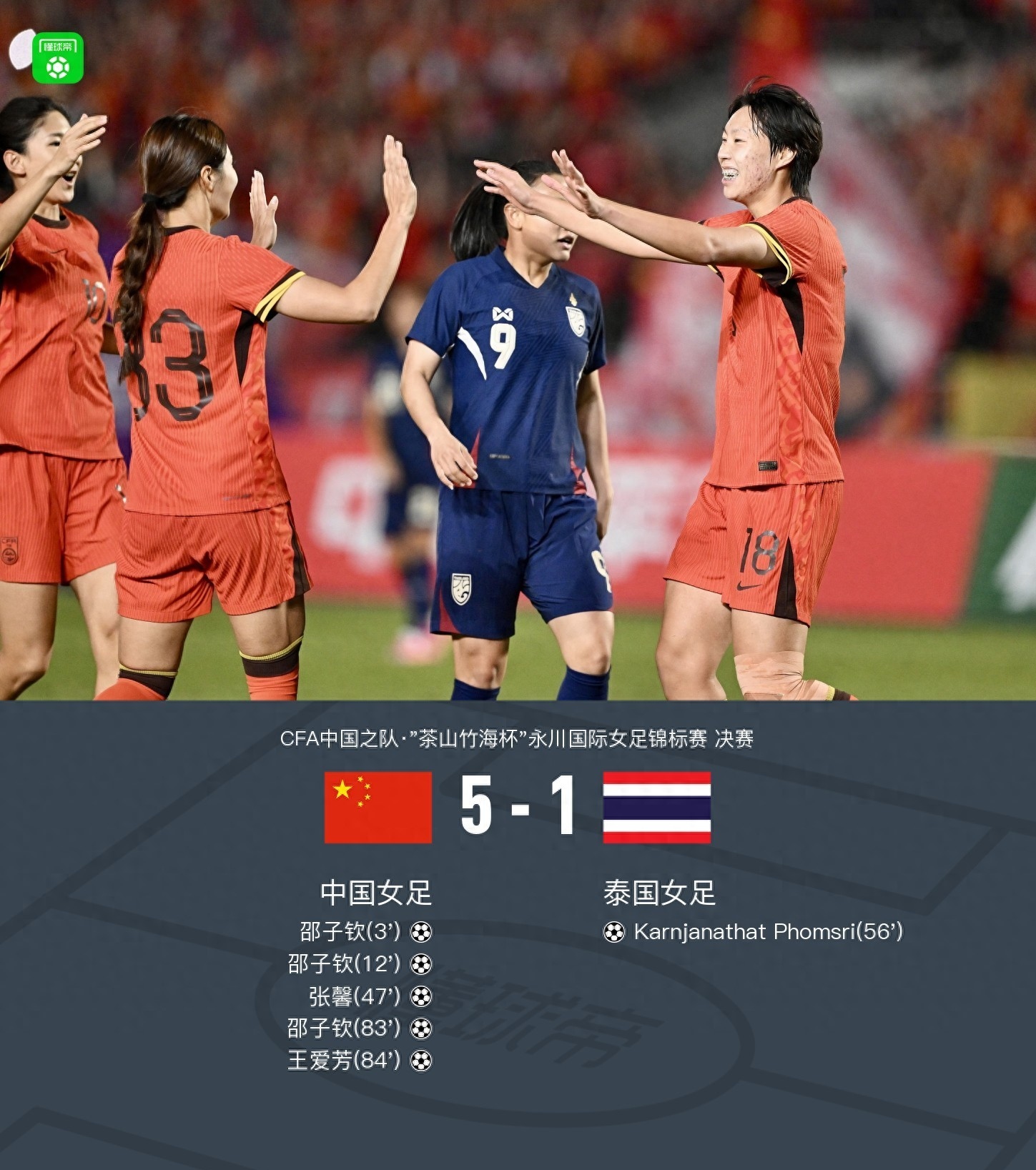 关于龙争虎斗：女足比赛激发热血的信息