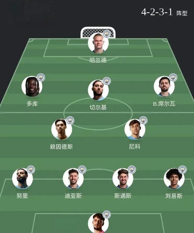 曼城vs巴塞罗那：谁将占据上风？的简单介绍