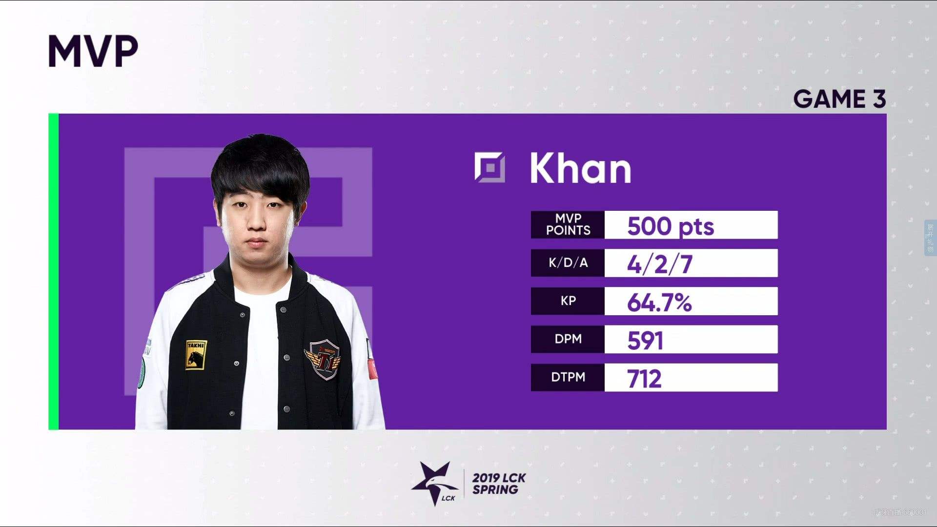 FPX轻取IG,Chovy拿下关键大龙淘汰赛3:1(深圳) FPX轻取IG,Chovy拿下关键大龙淘汰赛3:1(深圳)