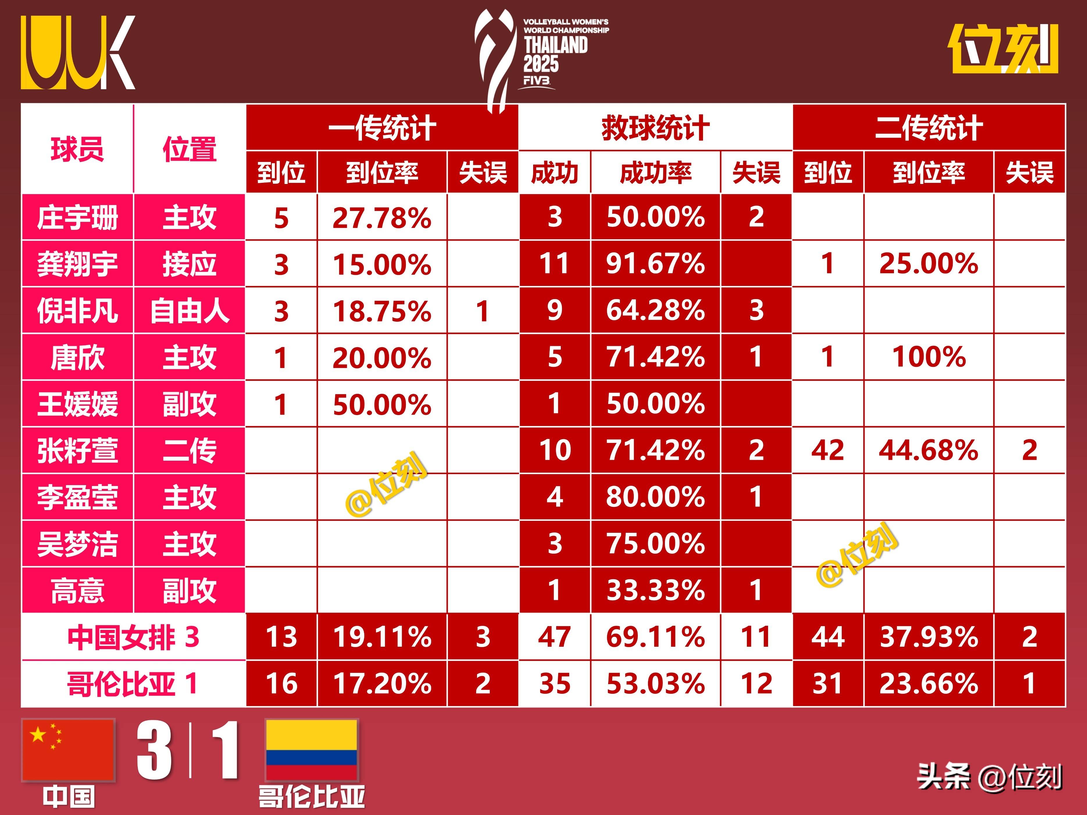 赛季末轮锦标赛，强队鏖战争夺冠军的简单介绍