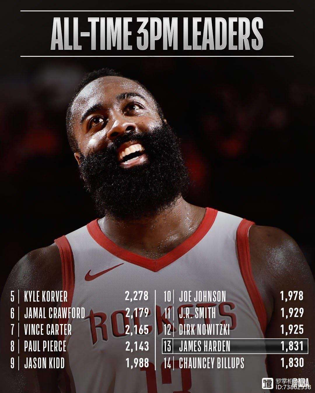 德国男篮轻取南韩男篮,莫里斯打破历史纪录的简单介绍 德国男篮轻取南韩男篮,莫里斯打破历史纪录的简单介绍