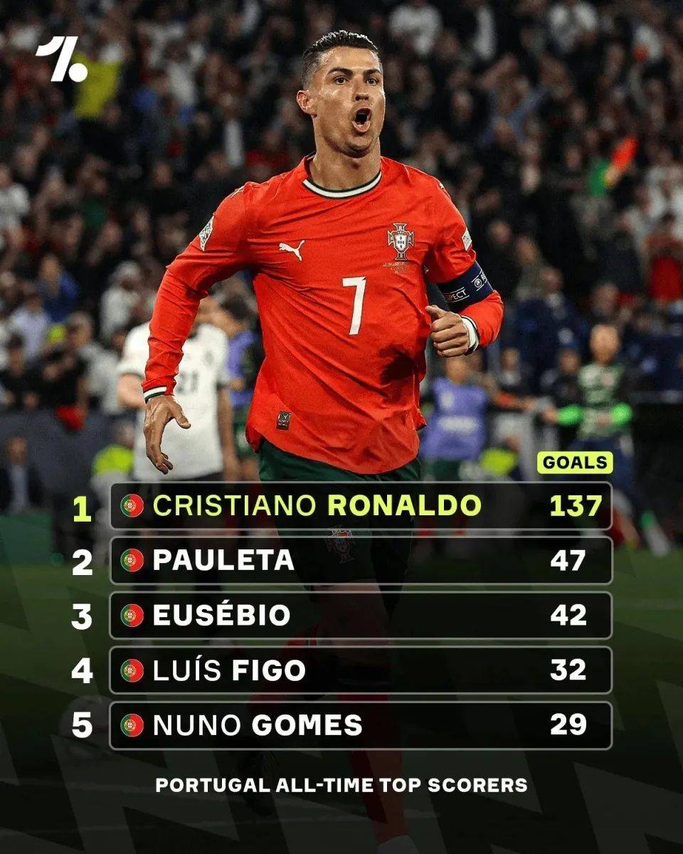 包含土耳其碾压丹麦，C罗绝境逆转的词条