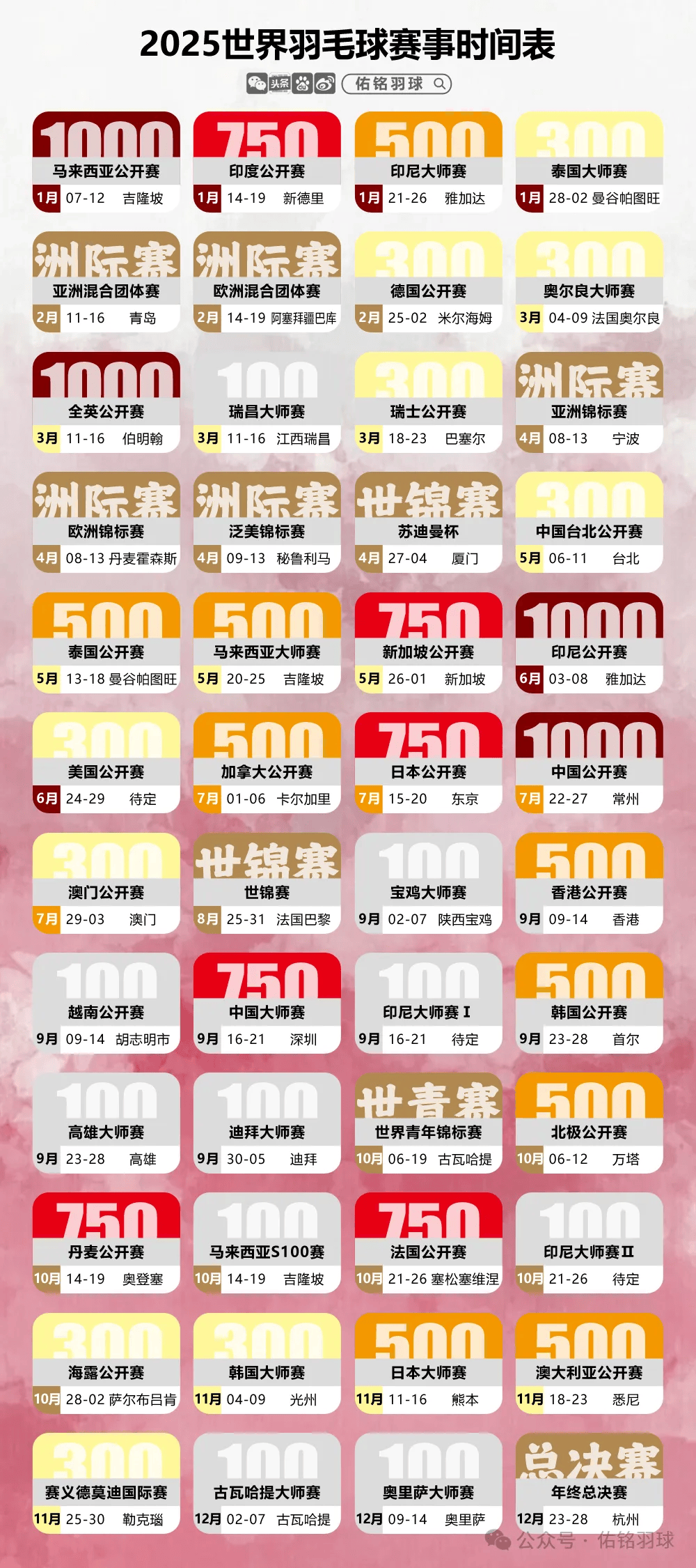 羽毛球赛程公布,焦点大战一触即发 羽毛球赛程公布,焦点大战一触即发